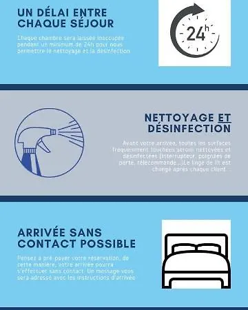 Restaurant Le Parisien Lourdes