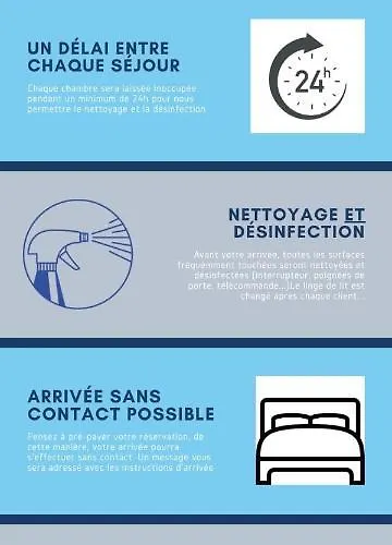 Restaurant Le Parisien 卢德